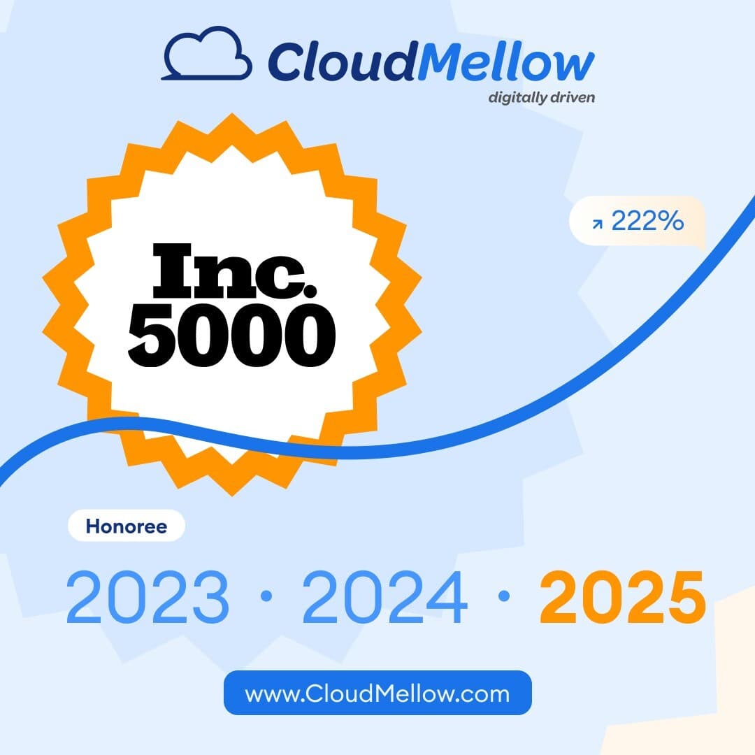 CloudMellow reconocida en la lista Inc. 5000 de 2025 por su crecimiento excepcional