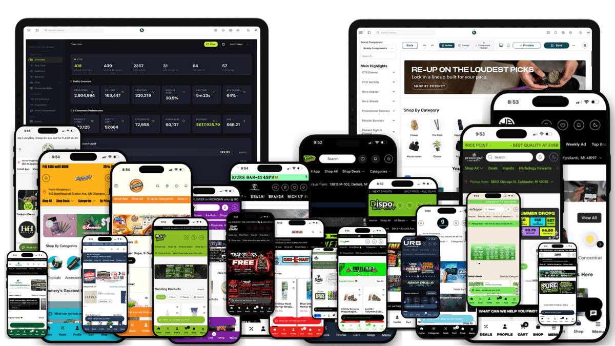 Buddy lanza la integración con Flowhub Ecommerce para impulsar el SEO y las ventas de los dispensarios