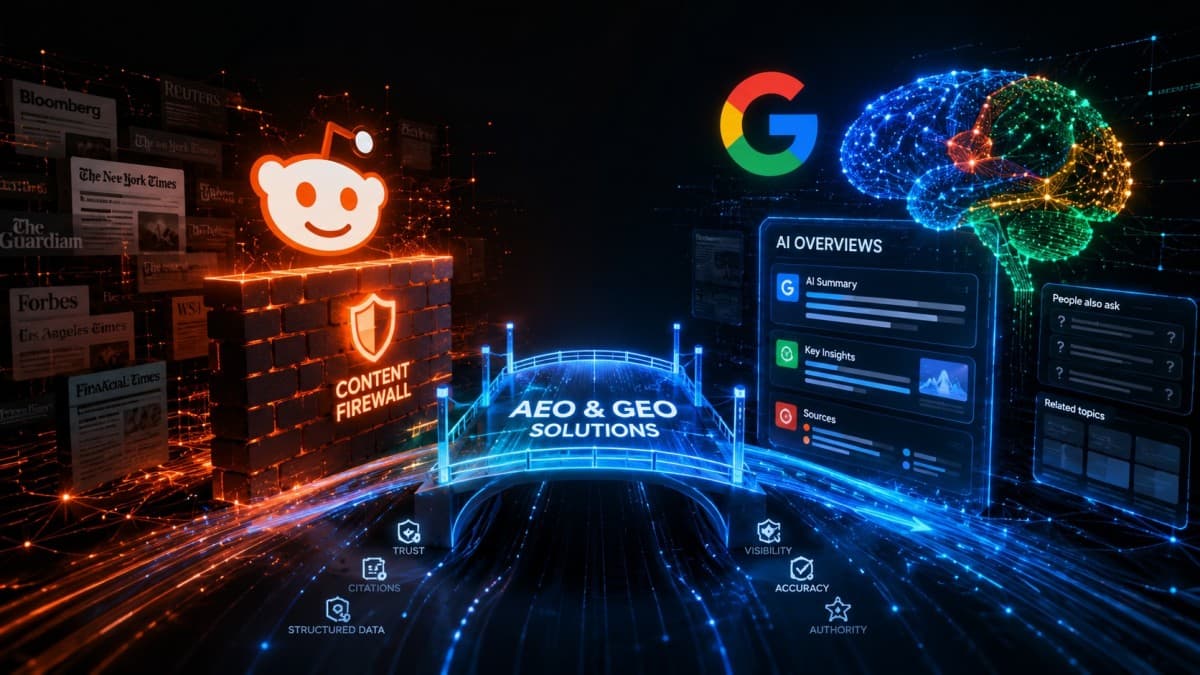 InnovAit AI Report Warns Traditional SEO Is Failing as AI Overviews Reshape Search Visibility