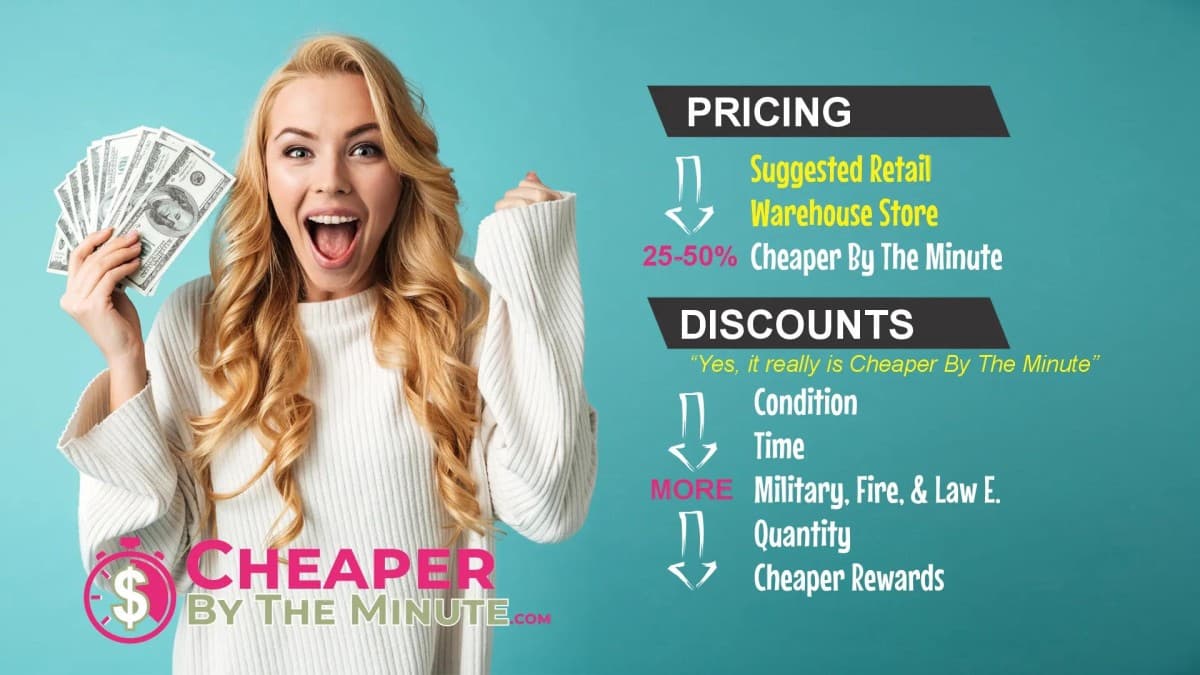Spokane Discount Store Cheaper By The Minute Guarantees Discounts Without Sacrificing Customer Service
